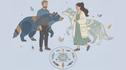 Which Animal Are You: Unleash Your Inner Creature